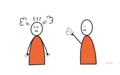 Minder hard werken door de juiste vragen te stellen